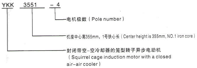YKK系列(H355-1000)高压陕州三相异步电机西安泰富西玛电机型号说明